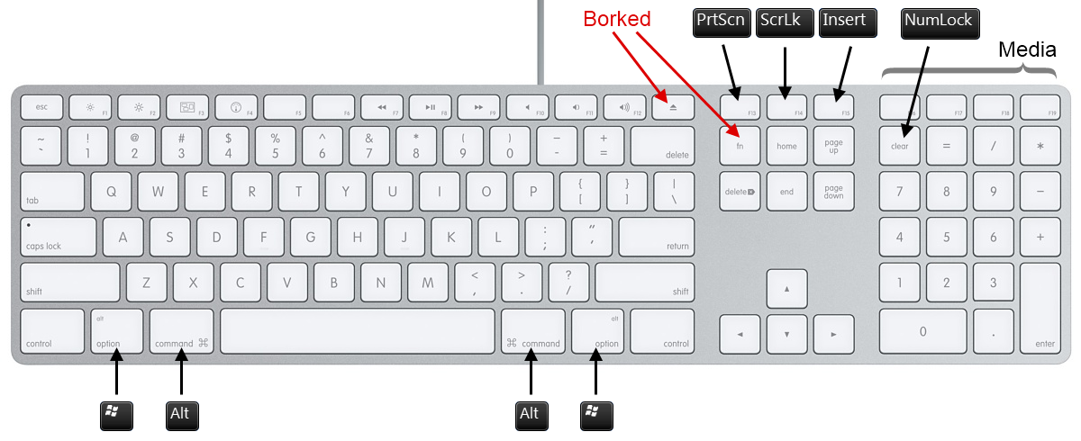 use apple keyboard on windows